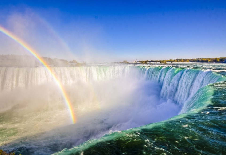 1 Day Tour at Niagara Falls